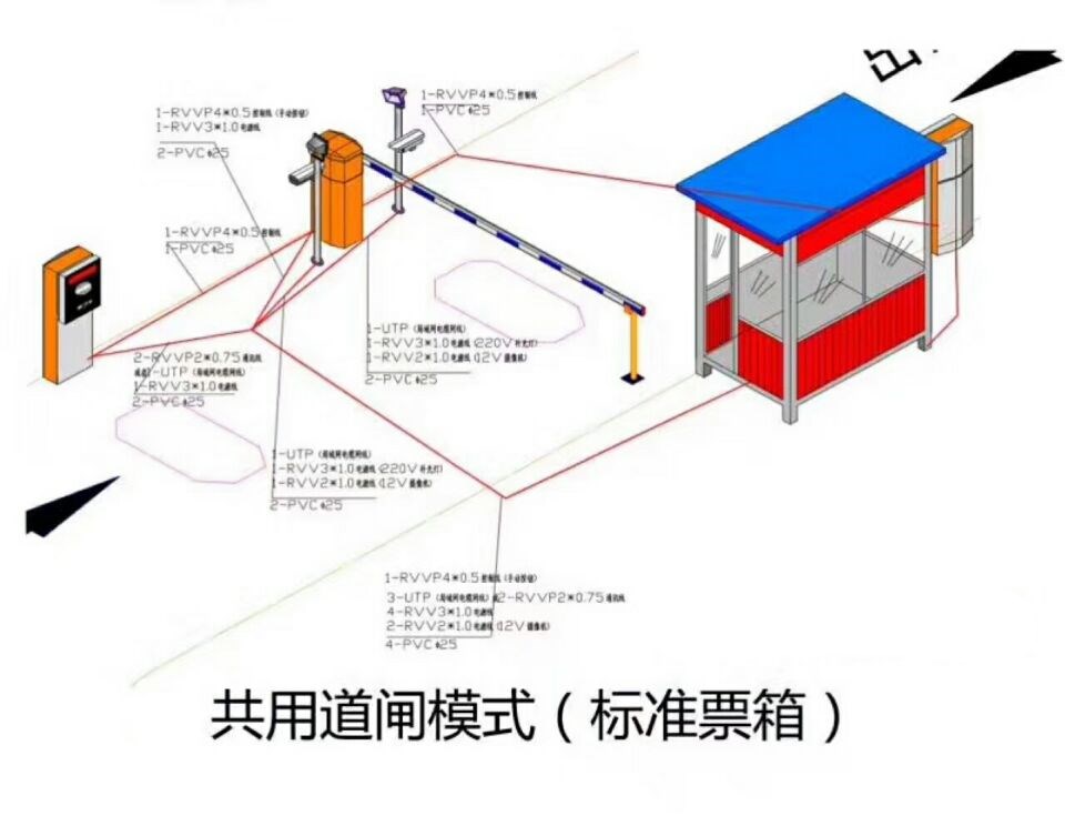 巴塘县单通道模式停车系统